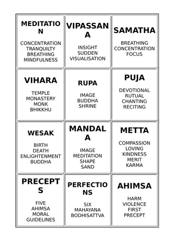 keywords Taboo or Pictionary cards