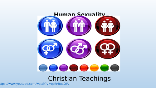 Human Sexuality Christianity And Islam Teaching Resources