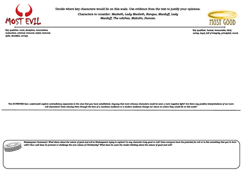 Macbeth Evaluative Connects