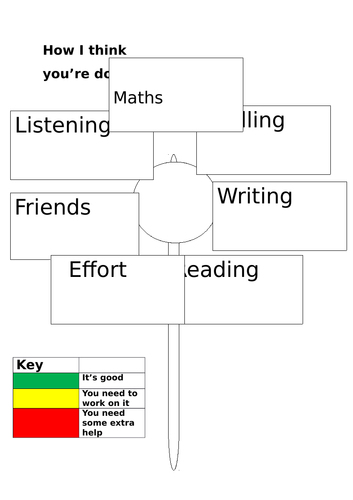 Self/Peer Assessment