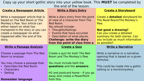 Gothic Fiction Selection Task