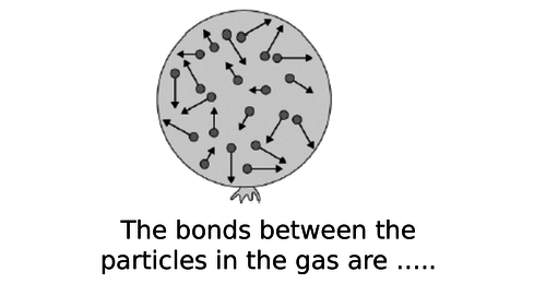 AQA Physics particle model question bank