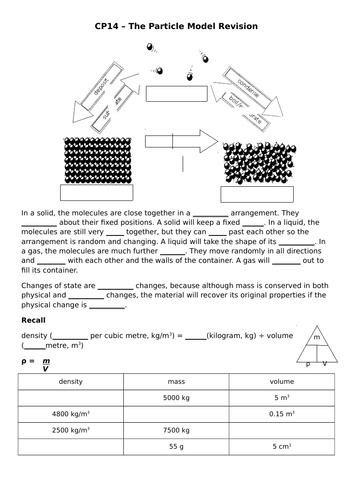 CP14 The Particle Model Revision Edexcel GCSE 9-1 Physics