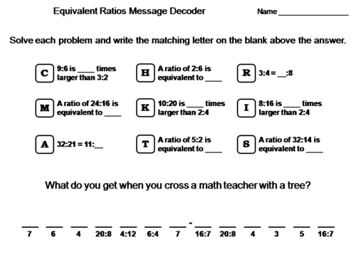 Equivalent Ratios Activity: Math Message Decoder