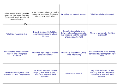 P7 AQA Trilogy 9-1 Physics Flashcards