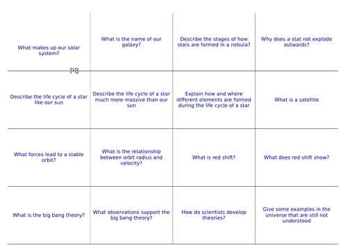 AQA Trilogy 9-1 Physics Flashcards P8