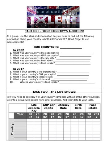 Planet Earth's Got Talent - comparing development