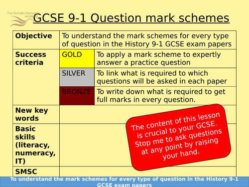 Edexcel GCSE History MARK SCHEMES