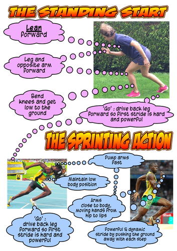 Athletics Sprinting