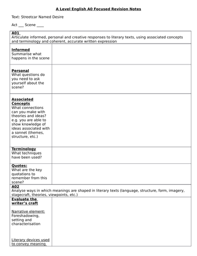 A-level Assessment Objective Focuses Revision Worksheet | Teaching ...