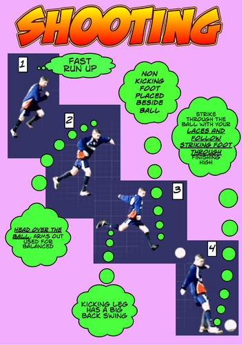 KS3 Shooting in Football