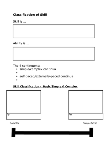 GCSE Classification of Skill