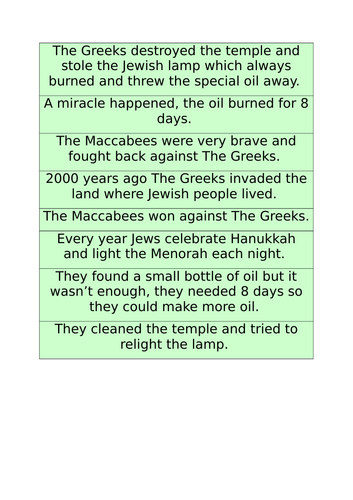 Hanukkah Story Order