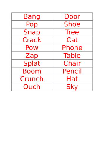 Onomatopoeia Word Sort