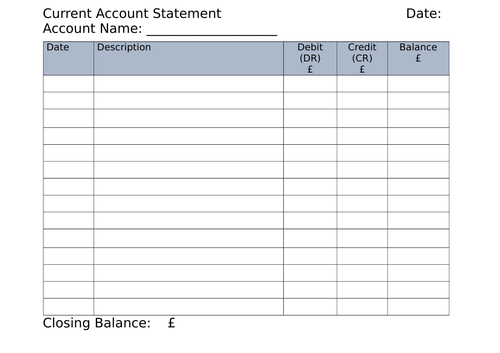 Personal Finances - Savings