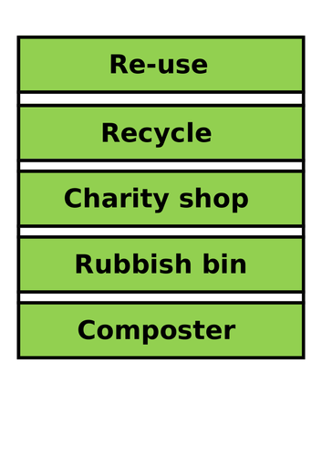 Recycling Sort