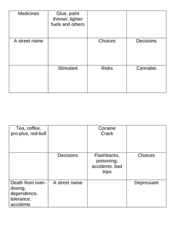 Games about Drugs KS2 (PSHE) - Find & Collect and Bingo