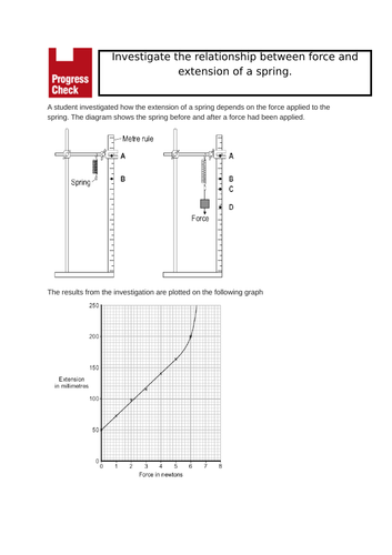 Force and Extension Required Practical Starter