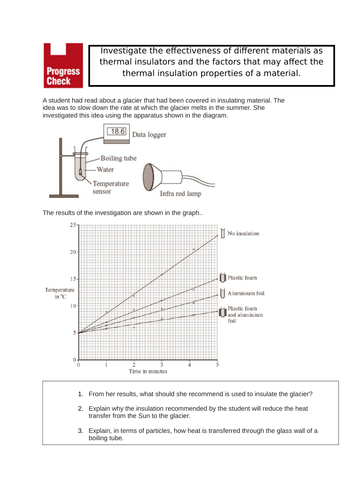 Thermal Insulation Required Practical Starter