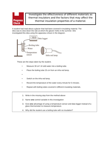Thermal Insulation Required Practical Starter