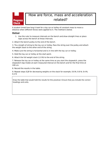 Required Practical Starters for Combined Science