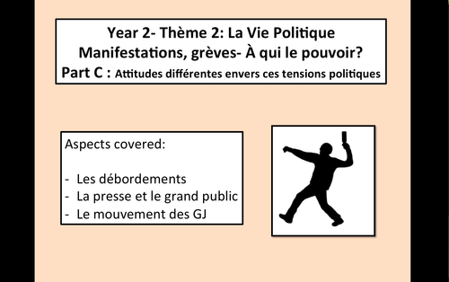 Manifestations, greves: Attitudes differentes envers ces tensions politiques- A Level French