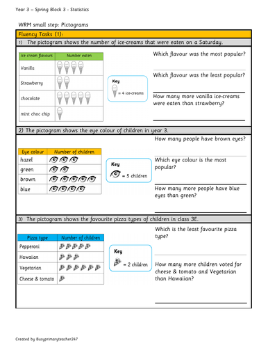 year 3 pictograms problem solving