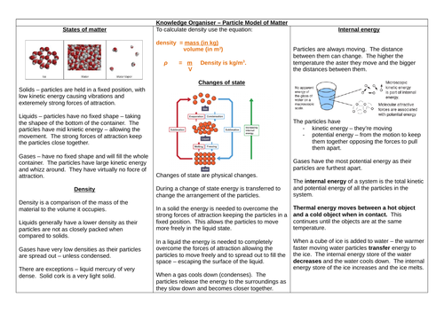 Aqa Combined Science Gcse Physics Paper 1 Particle Model Of Matter 4320