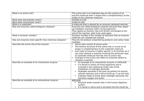 OCR AS Biology Revision Cards Module 2.4