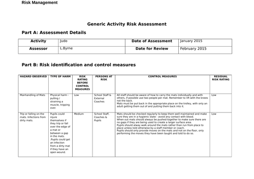 Judo Risk Assessment