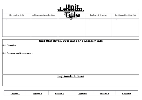 Blank Lesson Plans & Unit of Work Outlines For Primary PE | Teaching ...