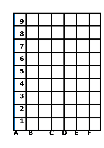 Coordinates grid
