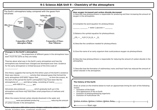 AQA Chemistry GCSE - Revision Mats/Grids - Unit 9 Atmosphere, Pollution and Global Warming - PPTX