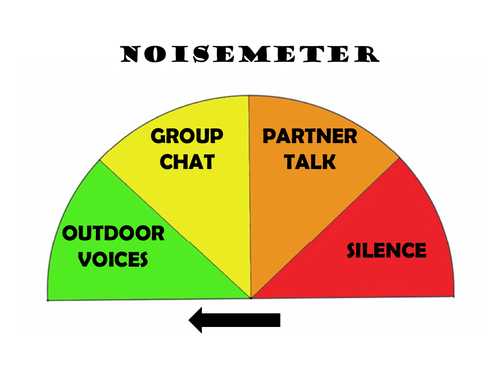 Noise meters for classroom management