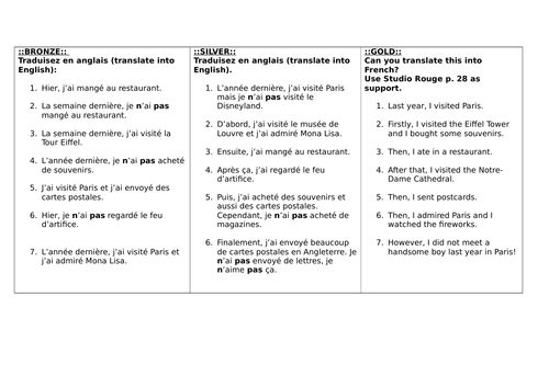 The perfect tense-  differentiated practice