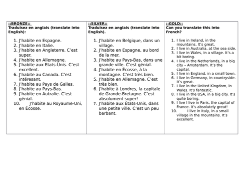 Year 7: j'habite + countries and opinions, differentiated practice