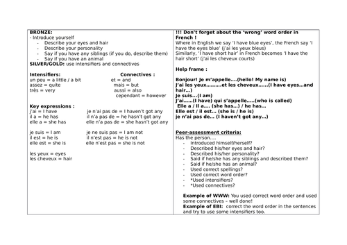 Year 7 - instructions and help frame for a writing task