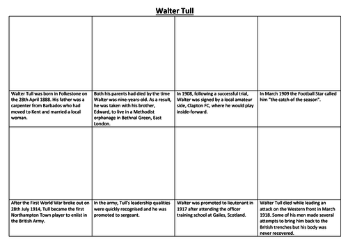 Walter Tull Comic Strip and Storyboard