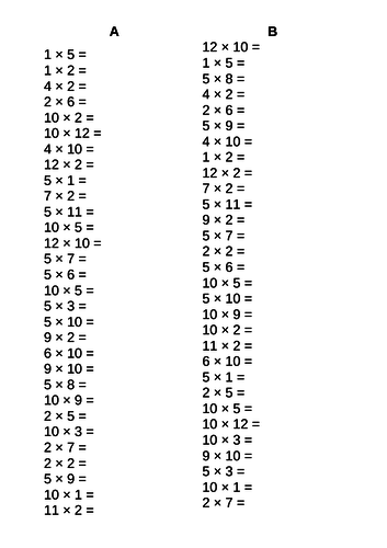 Multiplication challenges