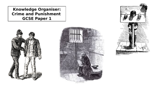 OCR Crime and Punishment Knowledge Organiser
