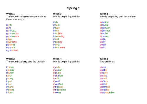 Spring 1 Year 3 spelling lists