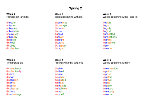 Spring 2 Year 3 spelling lists