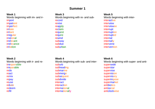 Summer 1 Year 3 spelling lists