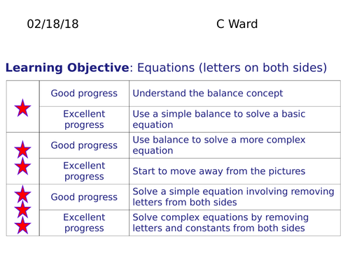 FULL LESSON FOUNDATION GCSE: STARTER EQUATIONS (LETTERS BOTH SIDES)