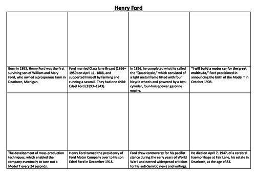 Henry Ford Comic Strip and Storyboard
