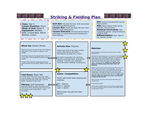 Year 4 Striking and Fielding Games Unit of Work