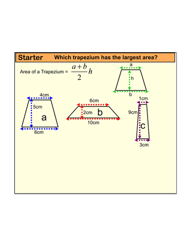 Full lesson on algebraic  substitution (application / review of skill)