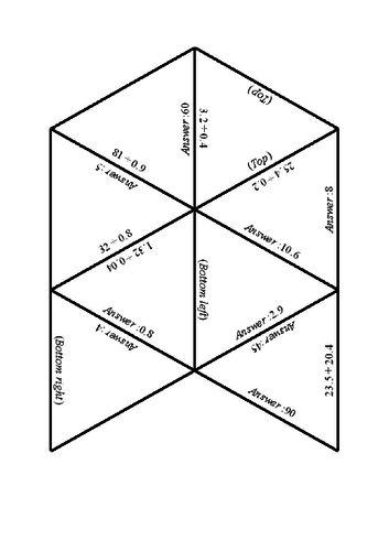 Full lesson on dividing by decimals