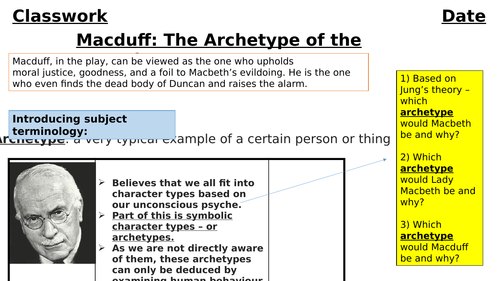 The Character Development of Macduff