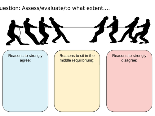 'To what extent' writing templates to improve exam technique ('assess', and 'evaluate')